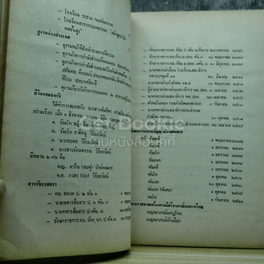 อนุสรณ์งานศพพลโทชรัตน์ วิริยะวัฒน์ ท.ม.,ท.ช. รูปที่ 10
