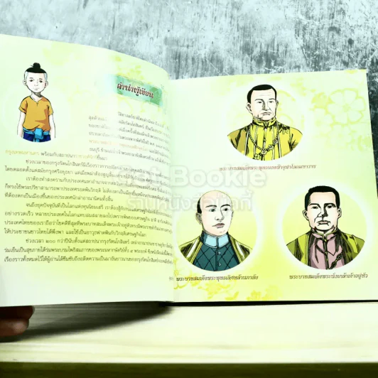 ประวัติศาสตร์ชาติไทย สมัยรัตนโกสินทร์ (ฉบับการ์ตูน) รูปที่ 6