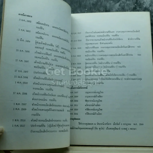 อนุสรณ์งานพระราชทานเพลิงศพ นายศุกล อนุสสรนิติสาร รูปที่ 9