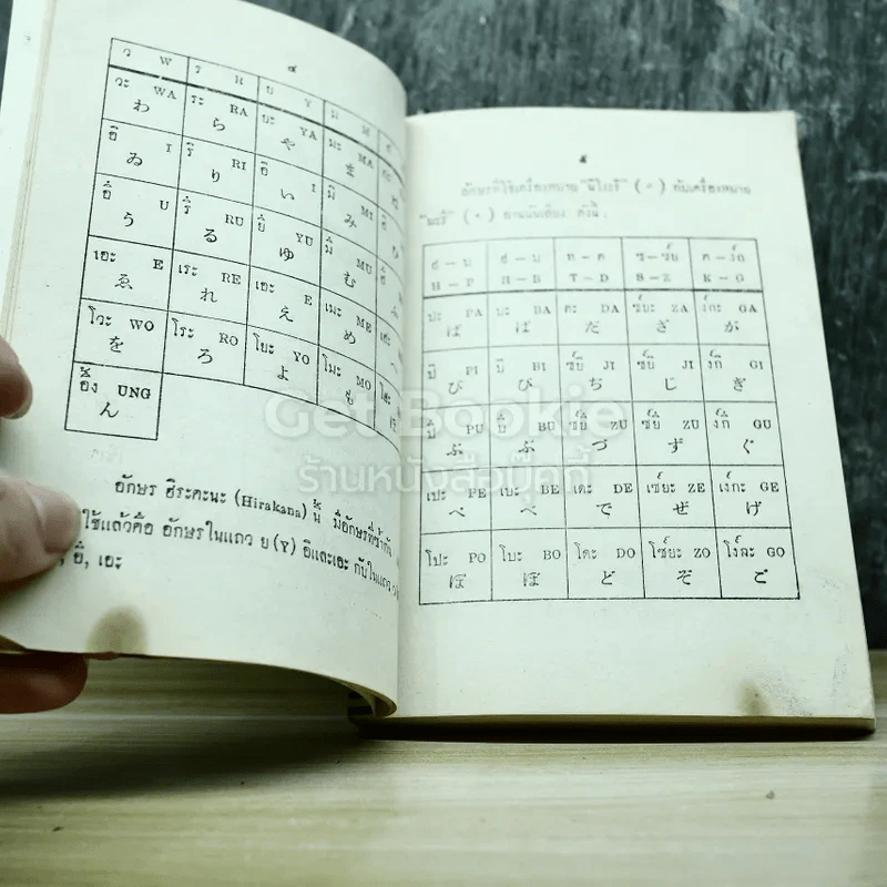 หลักภาษาญี่ปุ่นขั้นต้น รูปที่ 9