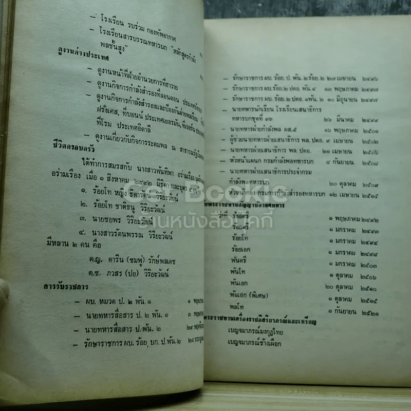 อนุสรณ์งานศพพลโทชรัตน์ วิริยะวัฒน์ ท.ม.,ท.ช. รูปที่ 10