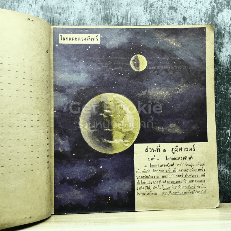 ภูมิศาสตร์ประวัติศาสตร์ ชั้นประถมปีที่ 6 รูปที่ 7