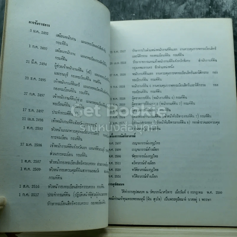 อนุสรณ์งานพระราชทานเพลิงศพ นายศุกล อนุสสรนิติสาร รูปที่ 9