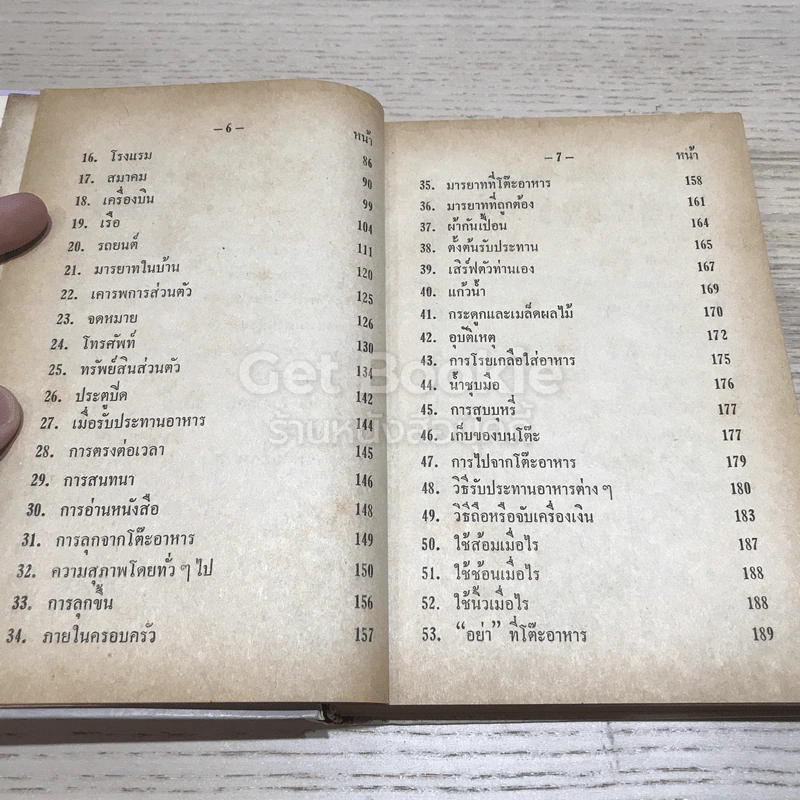 มารยาทกุลสตรี รูปที่ 11