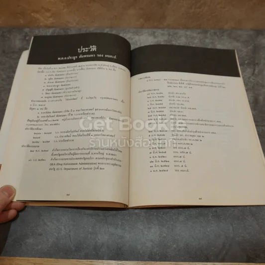 อนุสรณ์งานพระราชทานเพลิงศพ พ.ต.อ.(พิเศษ) ประยูร อัมพรมหา ท.ม.,ต.ช. รูปที่ 7