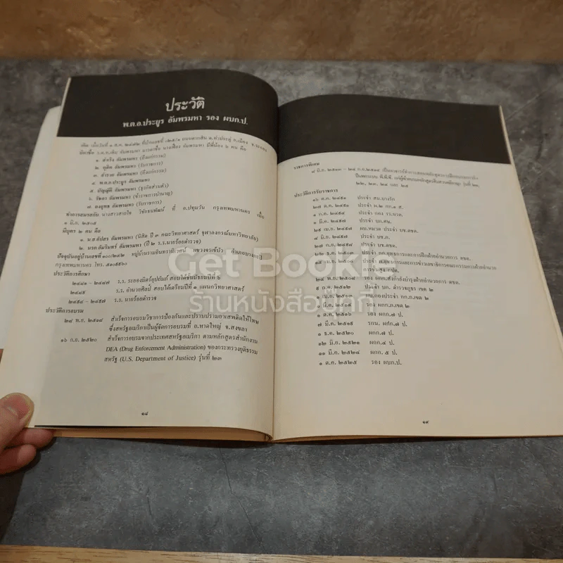 อนุสรณ์งานพระราชทานเพลิงศพ พ.ต.อ.(พิเศษ) ประยูร อัมพรมหา ท.ม.,ต.ช. รูปที่ 7