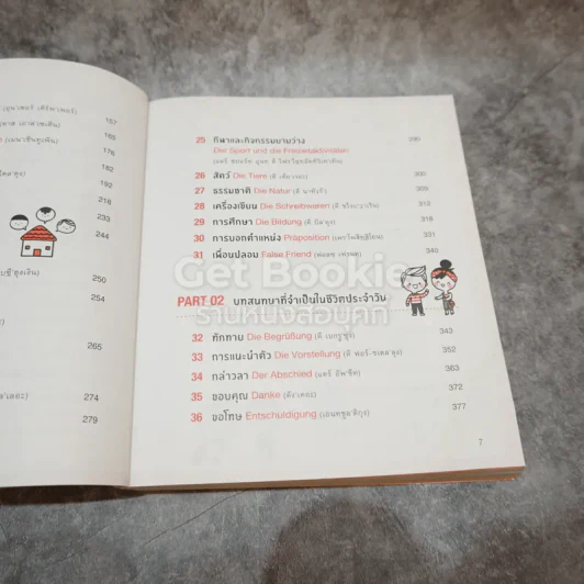 พูดเยอรมันจากจินตภาพ Mind Map German รูปที่ 14