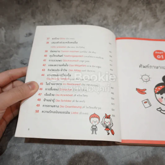 พูดเยอรมันจากจินตภาพ Mind Map German รูปที่ 15