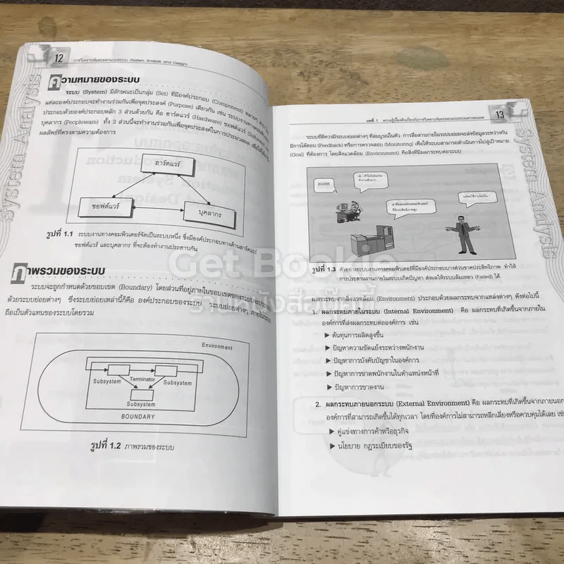 การวิเคราะห์และออกแบบระบบ รูปที่ 15