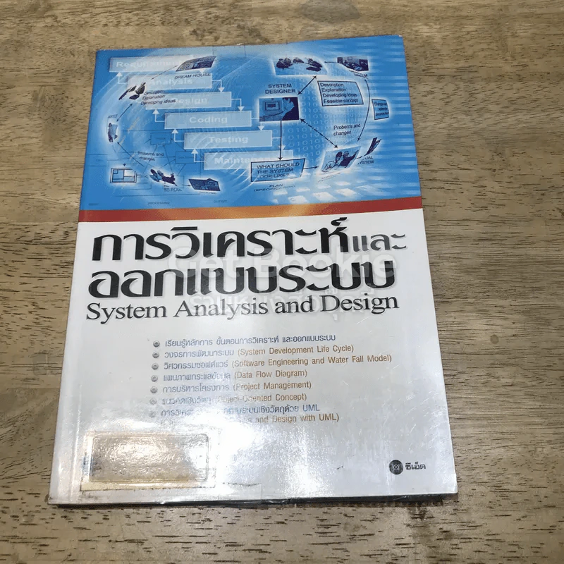 การวิเคราะห์และออกแบบระบบ รูปที่ 1