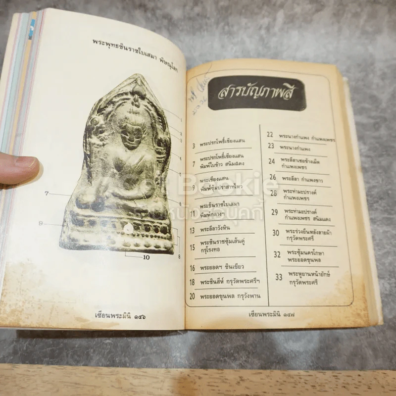 พระเนื้อชินยอดนิยม คู่มือเซียน เซียนพระมินิ 6 รูปที่ 6