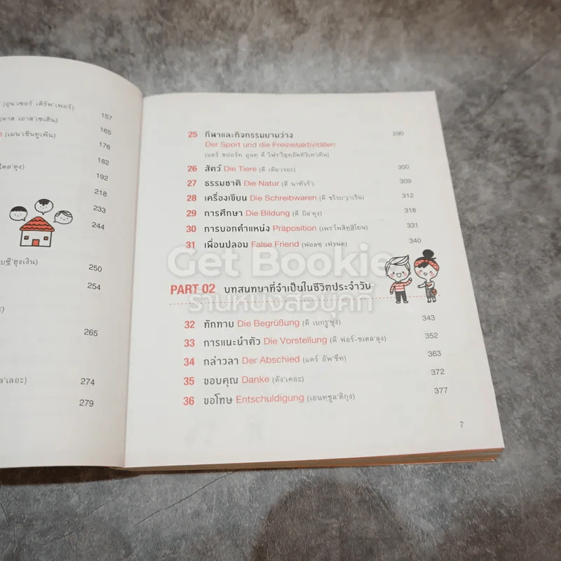 พูดเยอรมันจากจินตภาพ Mind Map German รูปที่ 14
