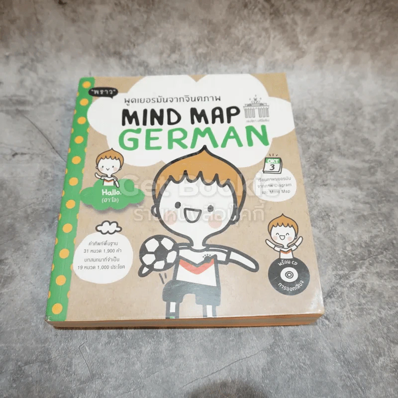 พูดเยอรมันจากจินตภาพ Mind Map German รูปที่ 1