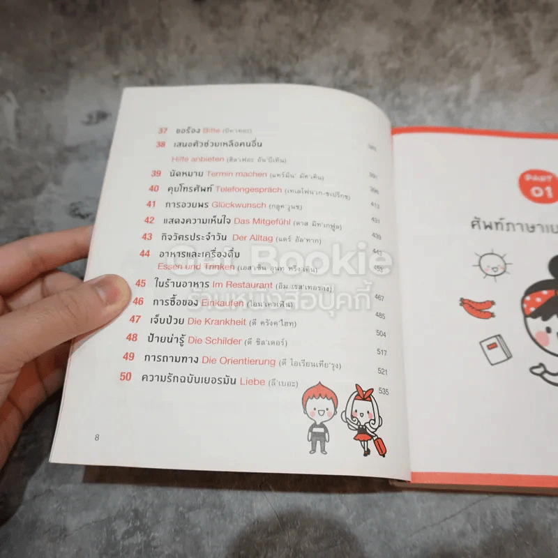 พูดเยอรมันจากจินตภาพ Mind Map German รูปที่ 15