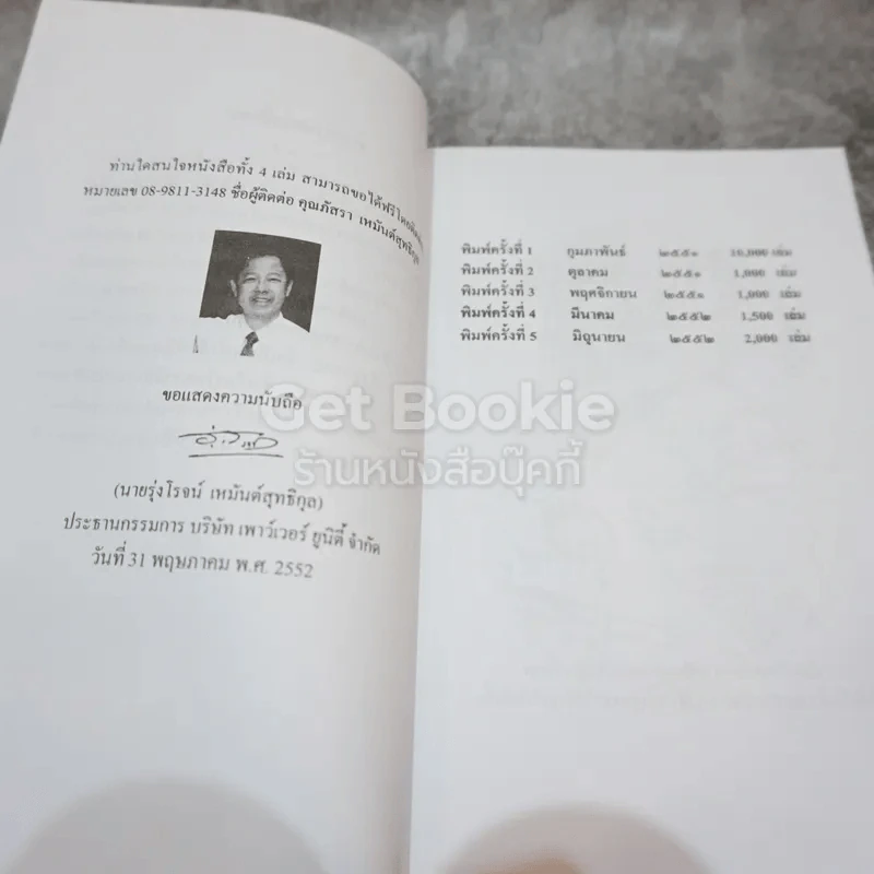ตัวกูของกู รูปที่ 5