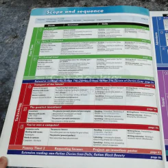 Family and Friends 6 Class Book รูปที่ 7