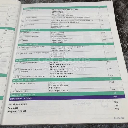 Oxford Grammar for Schools 4-5 รูปที่ 12