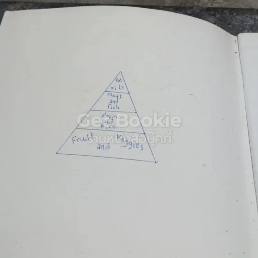 Get Set Go! Pupil's Book 6 รูปที่ 4