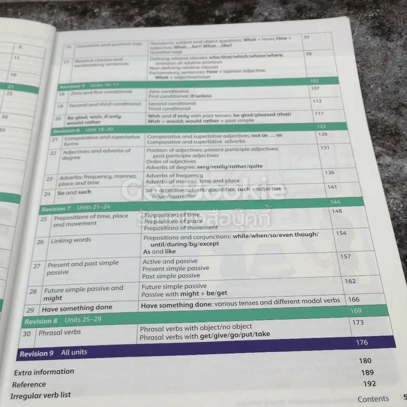 Oxford Grammar for Schools 4-5 รูปที่ 17