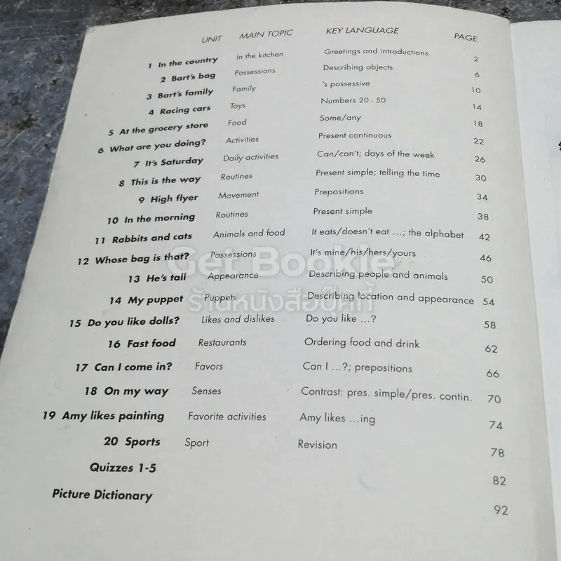 High Five Student's Book 2 หนังสือเรียนภาษาอังกฤษ ชั้นประถมศึกษาปีที่ 2 รูปที่ 6