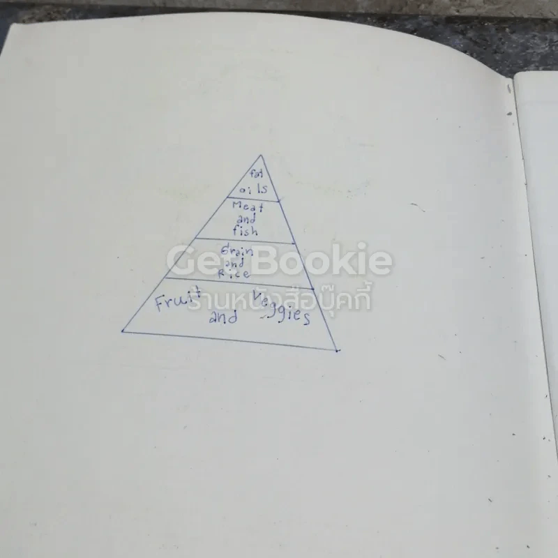 Get Set Go! Pupil's Book 6 รูปที่ 4