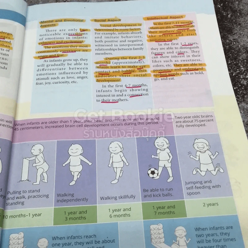 Health and Physical Education Secondary 3 รูปที่ 8