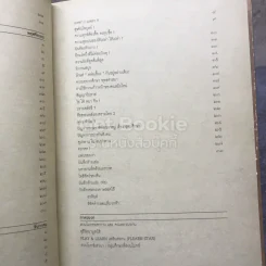 พุทธทาสลิขิตธรรม บันทึกนึกได้เอง รูปที่ 16