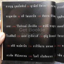 วิธีรู้ไส้ชาวครีเอทีฟ Hangkok Art Directory Association รูปที่ 11