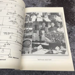 ธรรมนูญชีวิต พุทธจริยธรรมเพื่อชีวิตที่ดีงาม รูปที่ 5