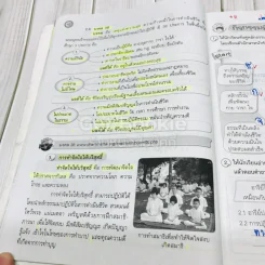 สังคมศึกษา ศาสนา และวัฒนธรรม ป.6 รูปที่ 14