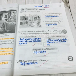 สังคมศึกษา ศาสนา และวัฒนธรรม ป.6 รูปที่ 12