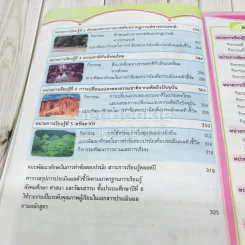 สังคมศึกษา ศาสนา และวัฒนธรรม ป.6 รูปที่ 12
