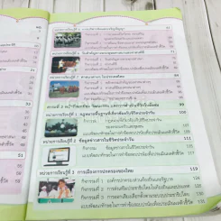 สังคมศึกษา ศาสนา และวัฒนธรรม ป.6 รูปที่ 9