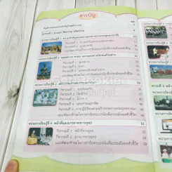 สังคมศึกษา ศาสนา และวัฒนธรรม ป.6 รูปที่ 8