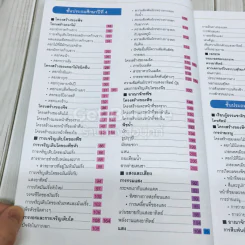 สารานุกรมวิทยาศาสตร์ เล่ม 3 รูปที่ 12