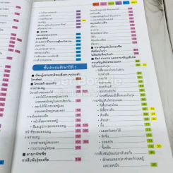 สารานุกรมวิทยาศาสตร์ เล่ม 3 รูปที่ 13