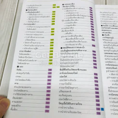 สารานุกรมวิทยาศาสตร์ เล่ม 3 รูปที่ 14