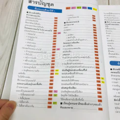 สารานุกรมวิทยาศาสตร์ เล่ม 3 รูปที่ 8
