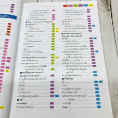 สารานุกรมวิทยาศาสตร์ เล่ม 3 รูปที่ 11