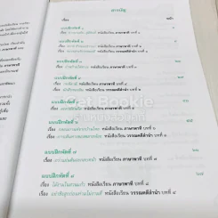 ทักษะภาษา ชั้นประถมศึกษาปีที่ 6 รูปที่ 5
