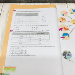 วิทยาศาสตร์ ป.6 รูปที่ 13