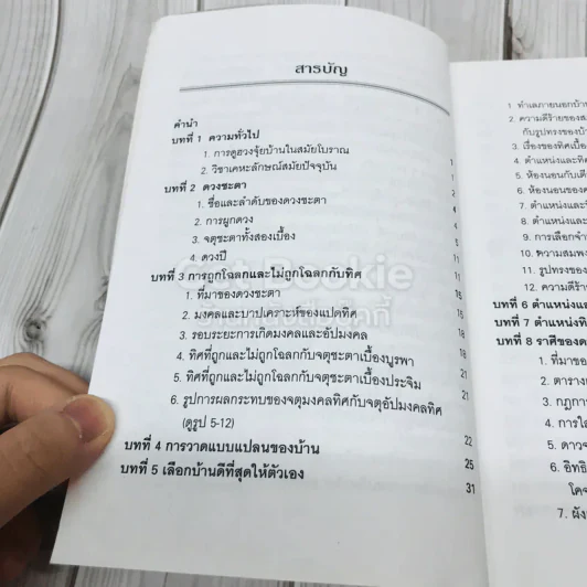 ซื้อบ้านถูกทิศชีวิตรุ่งเรือง ตามหลักฮวงจุ้ย รูปที่ 7