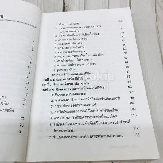 ซื้อบ้านถูกทิศชีวิตรุ่งเรือง ตามหลักฮวงจุ้ย รูปที่ 8