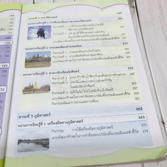สังคมศึกษา ศาสนา และวัฒนธรรม ป.6 รูปที่ 8