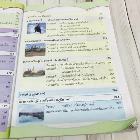 สังคมศึกษา ศาสนา และวัฒนธรรม ป.6 รูปที่ 11