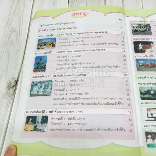 สังคมศึกษา ศาสนา และวัฒนธรรม ป.6 รูปที่ 8