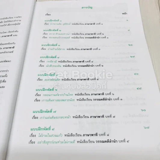 ทักษะภาษา ชั้นประถมศึกษาปีที่ 6 รูปที่ 5