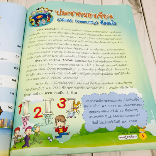 เกมถามตอบ รอบรู้อาเซียน รูปที่ 6