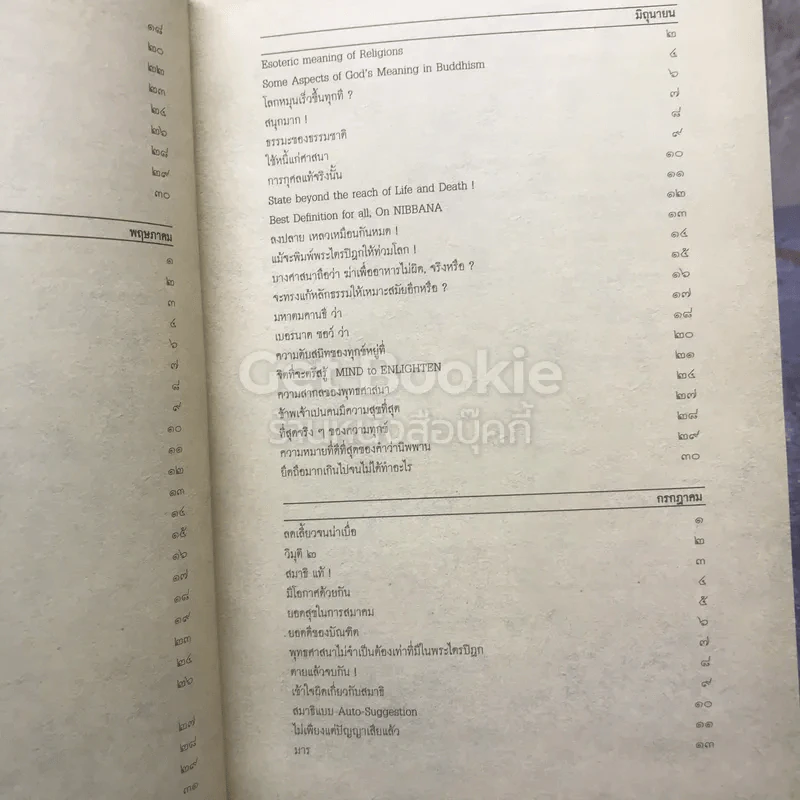 พุทธทาสลิขิตธรรม บันทึกนึกได้เอง รูปที่ 12