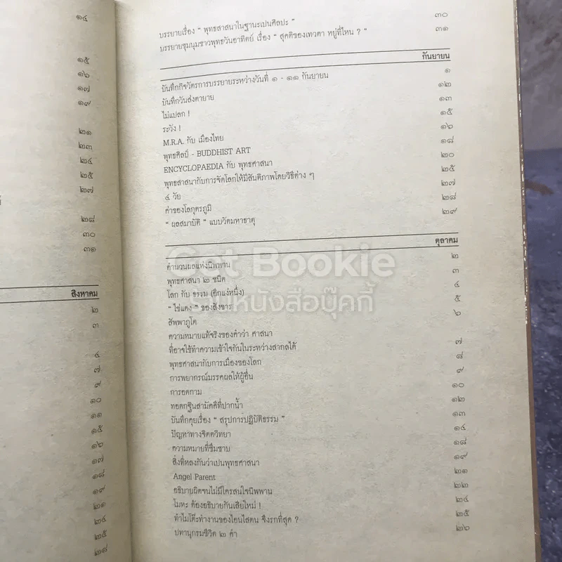 พุทธทาสลิขิตธรรม บันทึกนึกได้เอง รูปที่ 14